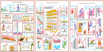 ПС19 безопасность работ на высоте (ламинированная бумага, a2, 3 листа) - Охрана труда на строительных площадках - Плакаты для строительства - Магазин охраны труда ИЗО Стиль